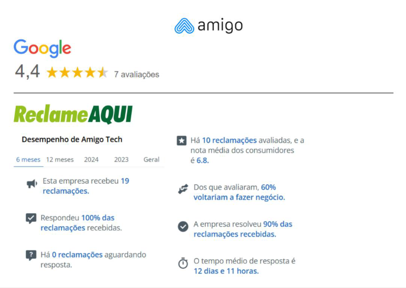 avaliações sistema amigo tech