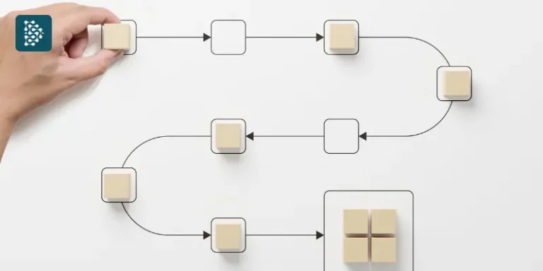 quadro com fluxograma de ações para rotina hospitalar